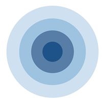 GoodCore Software
